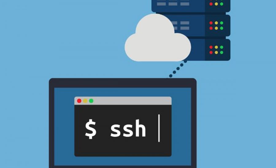 How does SSH Work?