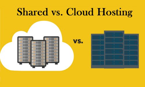 Shared vs. Cloud Hosting: A computing environment for online businesses